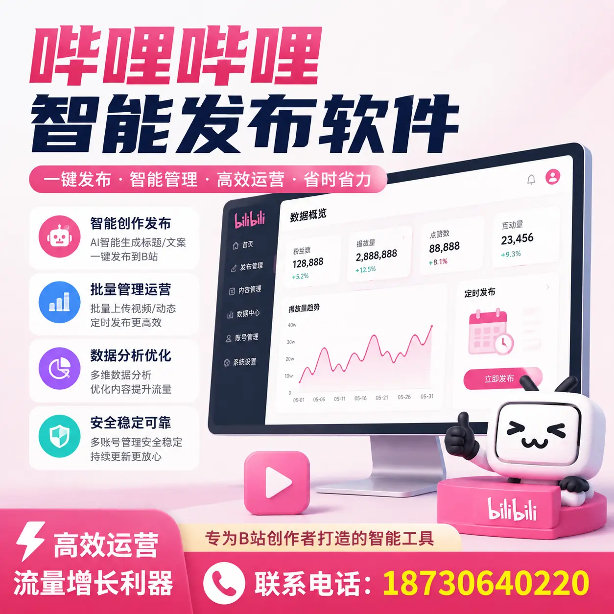 如何评估哔哩哔哩智能发布软件的ROI？黄山 企业必读